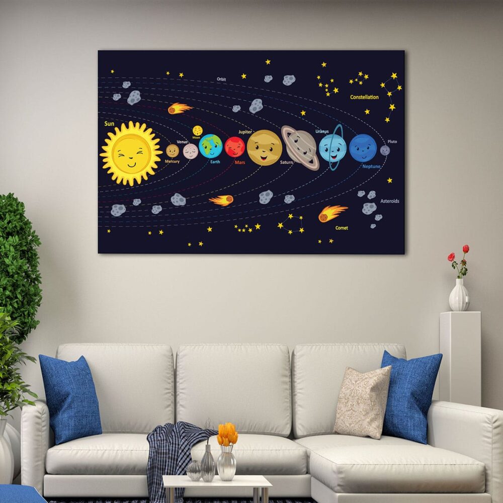 1 panels kids solar system canvas art