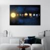 1 panels solar system canvas art