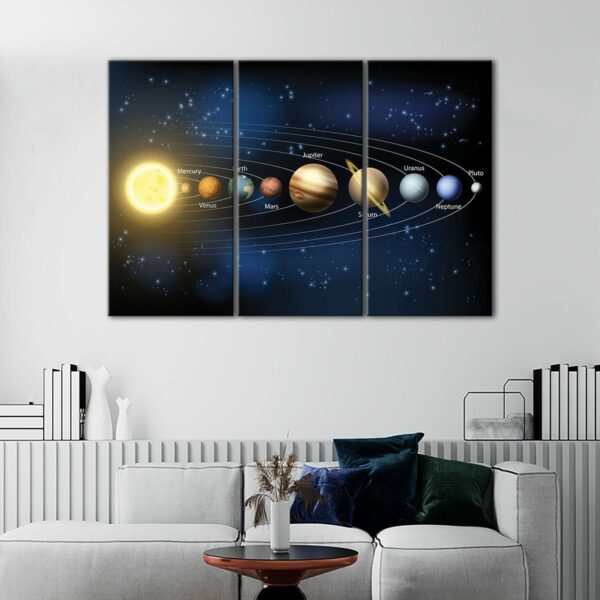 3 panels solar system canvas art