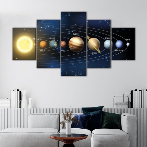 tableau système solaire 5 pièces