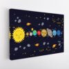 kids solar system stretched canvas