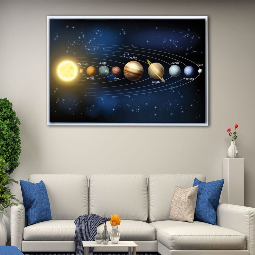 solar system floating frame canvas