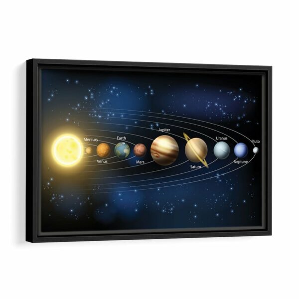 solar system framed canvas black frame