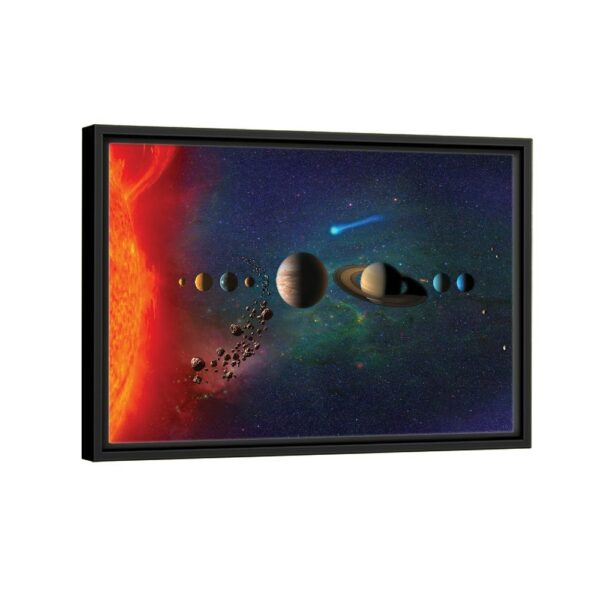 sun and planets framed canvas black frame