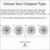 Black & White push pin world map compass customization