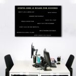 1 panels steve jobs 10 rules for success canvas art