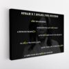 oprah winfrey 10 rules for success stretched canvas