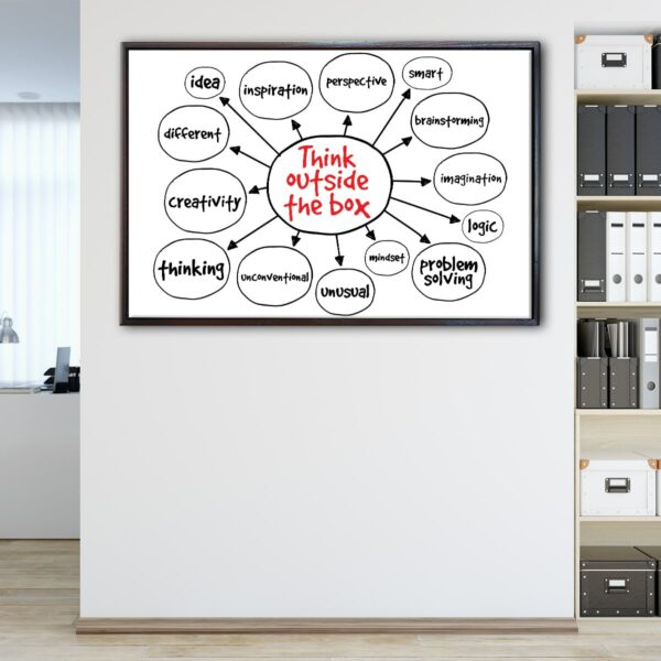 think outside the box floating frame canvas