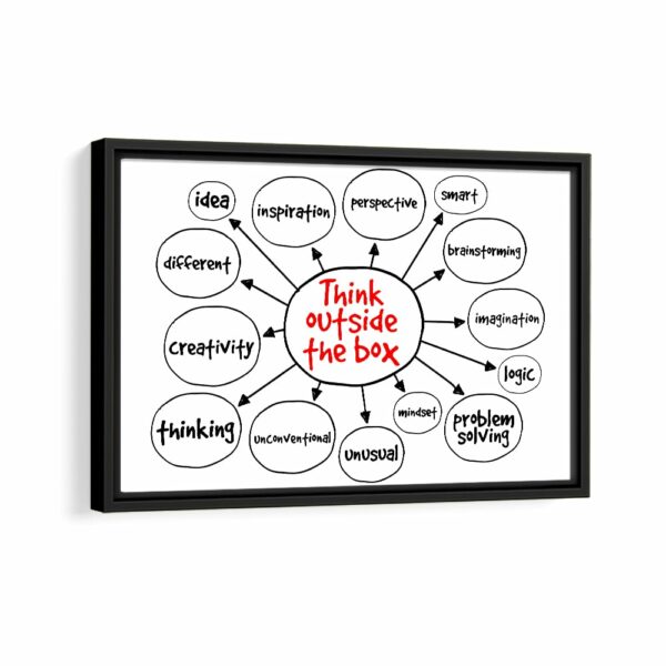 think outside the box framed canvas black frame