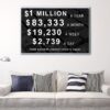 1 million dollars a year floating frame canvas