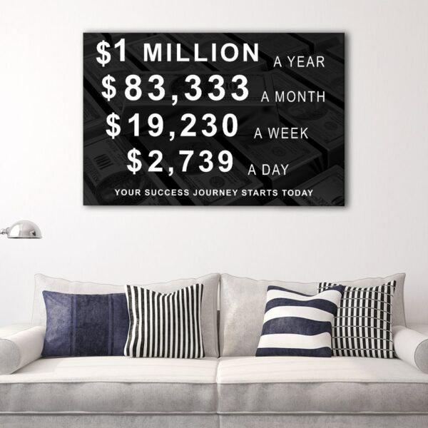 1 panels 1 million dollars a year canvas art