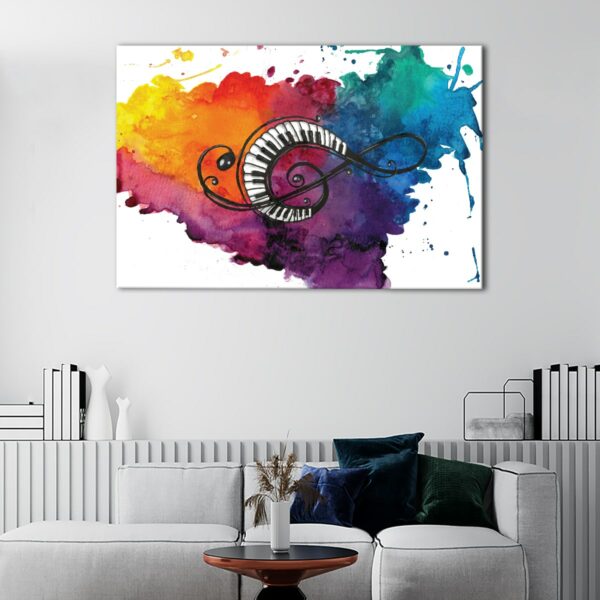 1 panels piano notes canvas art