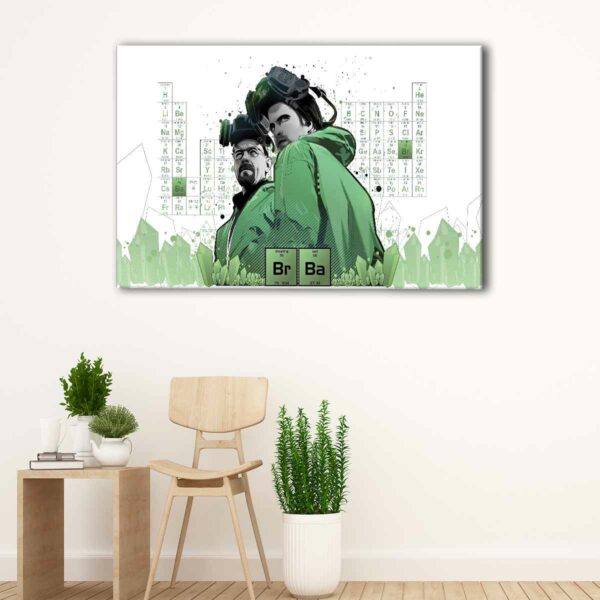 1 panels periodic table canvas art