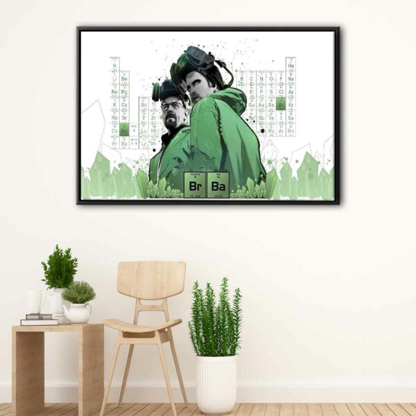 periodic table floating frame canvas