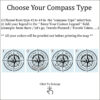 Colorful-push-pin-usa-map-compass-customization