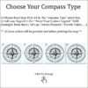 Push Pin Map USA National Parks compass customization