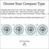 Push Pin Map USA National Parks compass customization