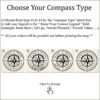 Vintage push pin UK map compass customization