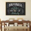 kitchen happiness floating frame canvas