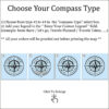 USA road trip push pin map compass customization